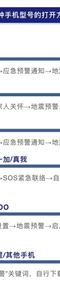 山东平原县地震：旅游受影响几何，该如何避险？