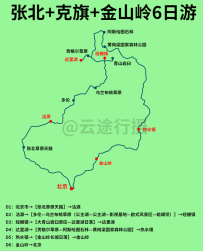 张北+克旗+金山岭6日5晚旅游攻略