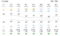 盛夏游玩，切莫忘安全！务必看看这份出游安全小贴士~
