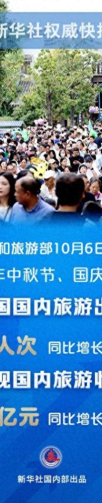 旅游收入587.6亿元！河南“双节”黄金周结果单出炉