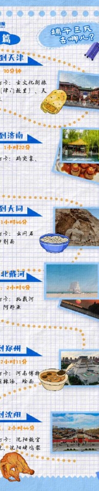 端午假期去哪玩？短途游3小时旅游攻略快收藏