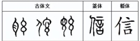 辨识信之假 识透信之伪|《中华传统五德修身文化·信》