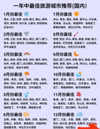 暑假最全旅游攻略，快计划出行门路吧