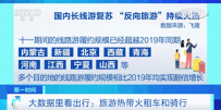 彻底火了！双节假期，这些小众旅游城市火爆出圈！