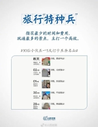 本年9大热门观光方式，你玩过哪种？