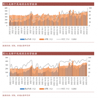 最火暑期18.39亿人次出游，有哪些旅游新风向？