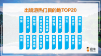途牛发布2023年上半年度旅游消费陈诉：国内游市场复苏强劲 旅游消费提升显