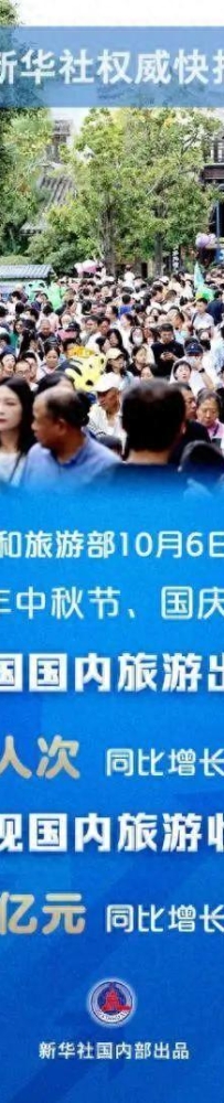 假期国内旅游收入达7534.3亿元！“最火”黄金周有何新特点